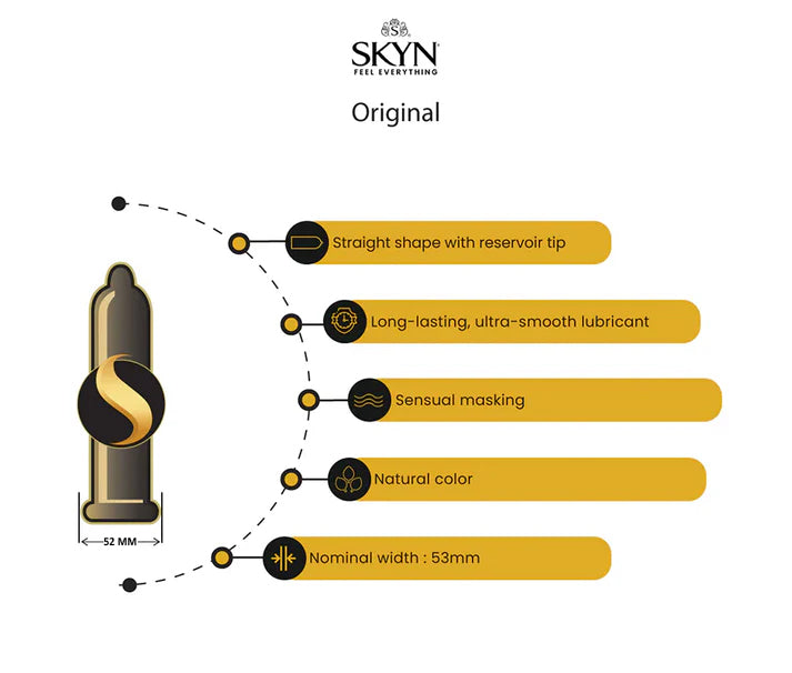 SKYN® ORIGINAL Non-Latex Condoms 3's